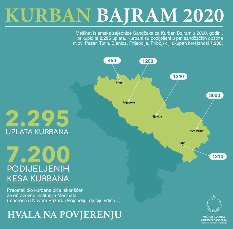 117316504 602297977146085 4212682825575559259 o